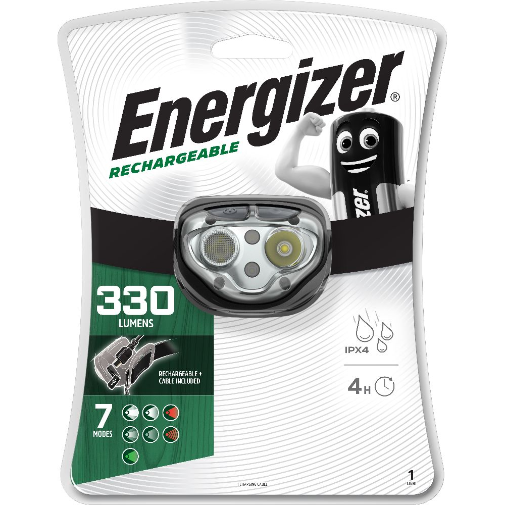 Energizer Rechargeable Industrial Headlight featured image