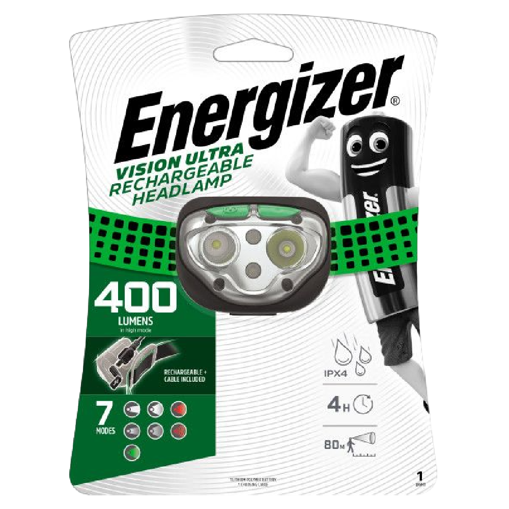 Energizer Rechargeable Headlight featured image