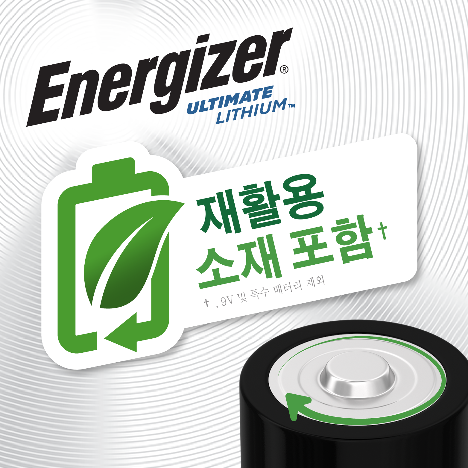 ultimate lithium recycle