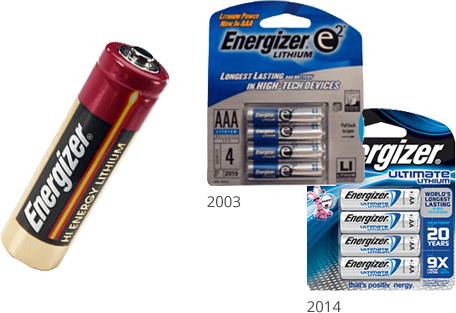 1992 battery
