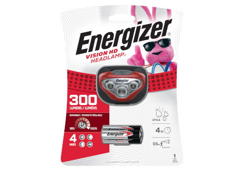 headlight red headlamps