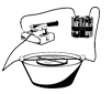 Oersted’s Experiment