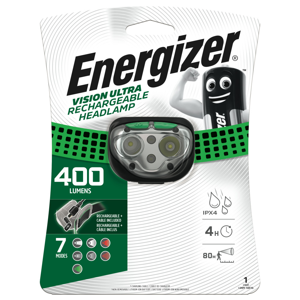 Energizer Rechargeable Industrial Headlight
