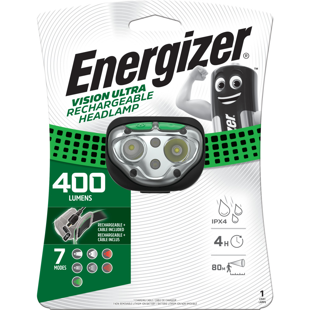 Energizer Rechargeable Headlight