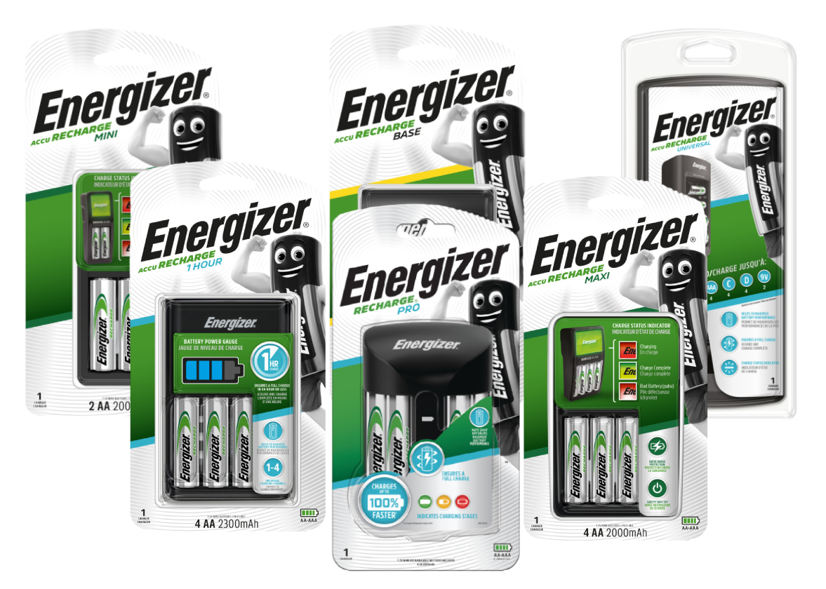 Recharge Battery Chargers