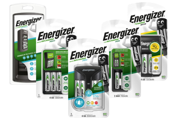 charger group images