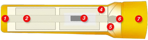 Torch Tooltips