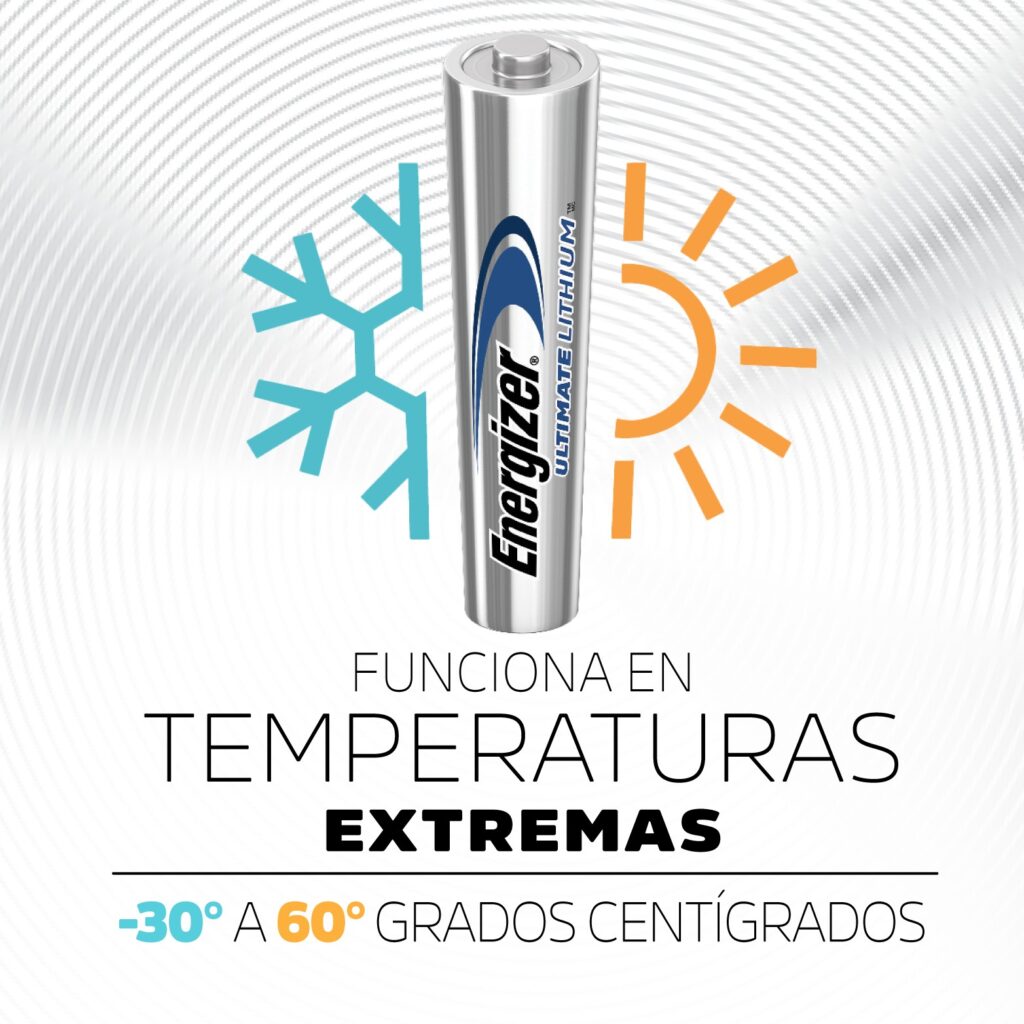 ultimate lithium performs in extreme