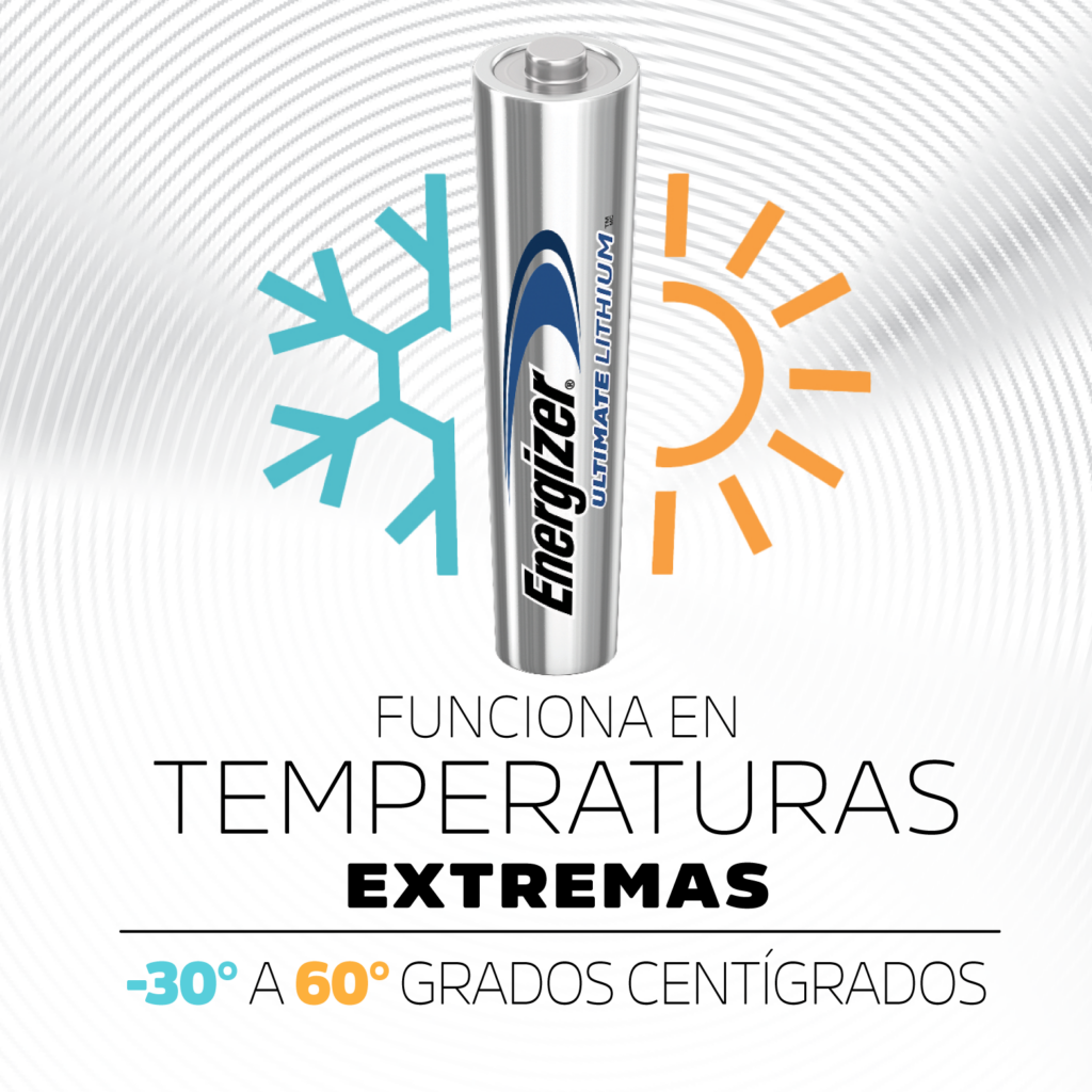 LITHIUM Extreme temprature