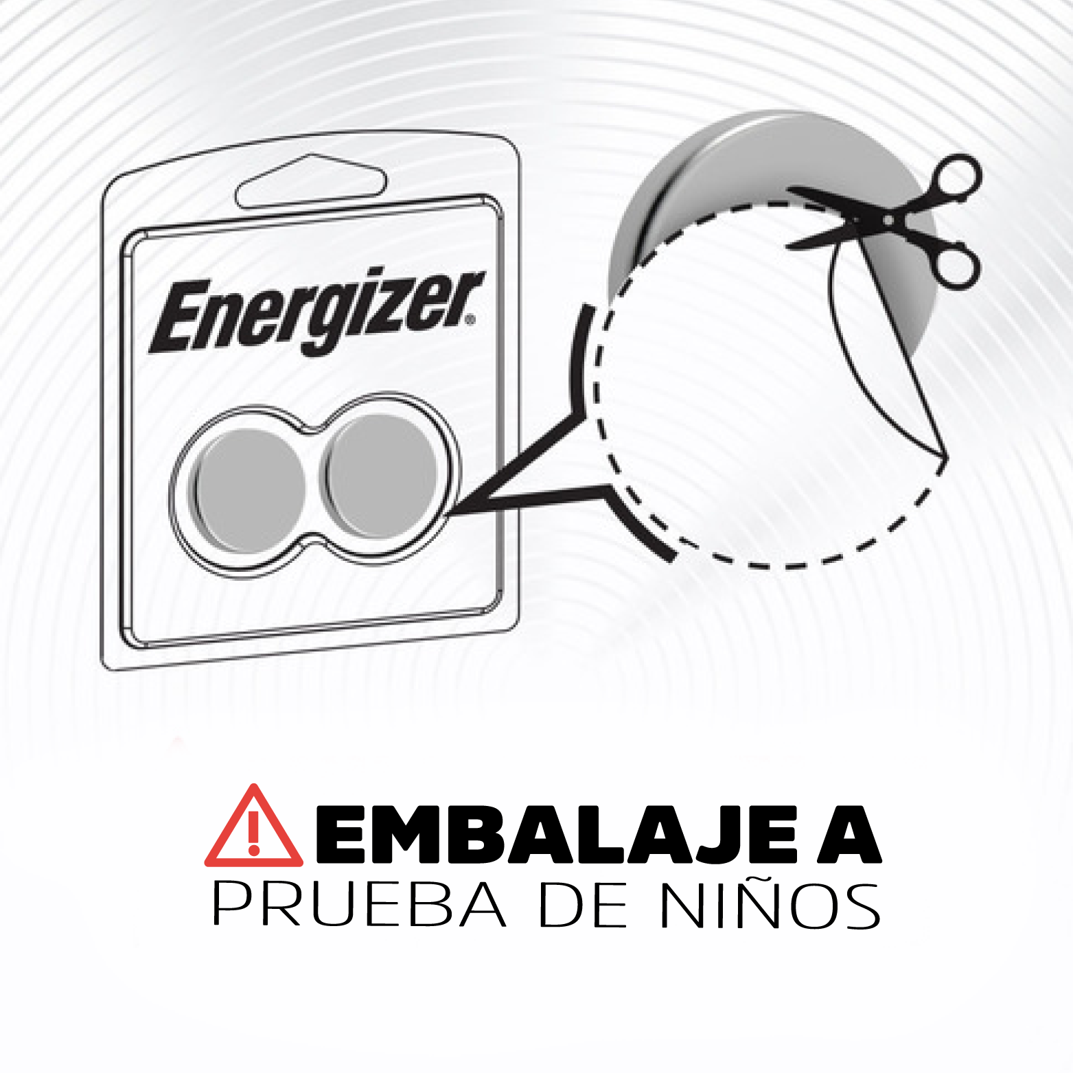 Child Resistant Packaging