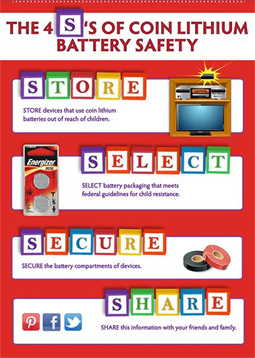 2013 helps keep kids safe