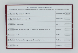 Attach paper clips to the board