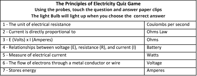 Draw 7 lines table