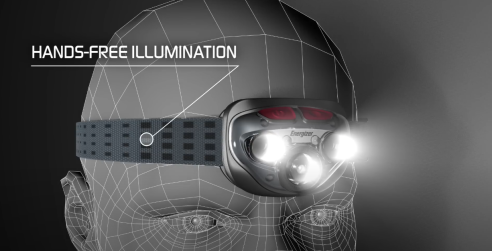 Handy Pivoting Function cover img